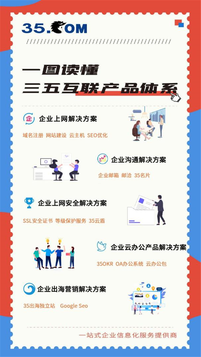 互联中国梦，一起益企——三五互联35云OA 让办公效率起飞，实现企业全面数字化管理