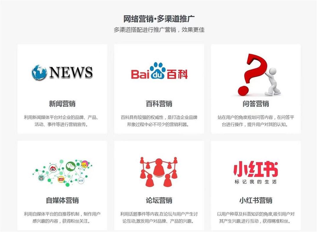 泉州与厦门网站建设与网络推广全景指南 选对公司，赢在数字时代